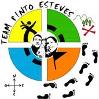 Avatar do Utilizador