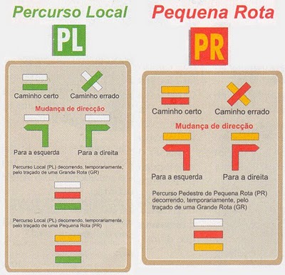 pequena_rota.jpg
