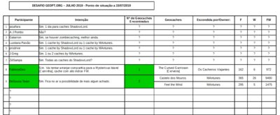 Desafio Geopt.org julho 2019.png