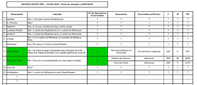Desafio Geopt.org julho 2019 - 25.07.2019.png