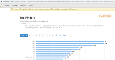 topfindersset2019.png